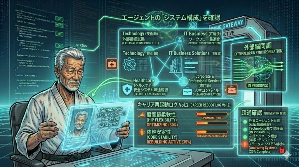 デジタルサイバー空間に「Technology」「Healthcare」などの主要ドメインを示すホログラムが浮かび、エージェントの強みを視覚化したイメージ。50代エンジニアが自身のスキルセットを市場でコンパイルしようとする様子を表現している。